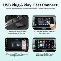 Adattatore Wireless CarPlay & Android Auto™